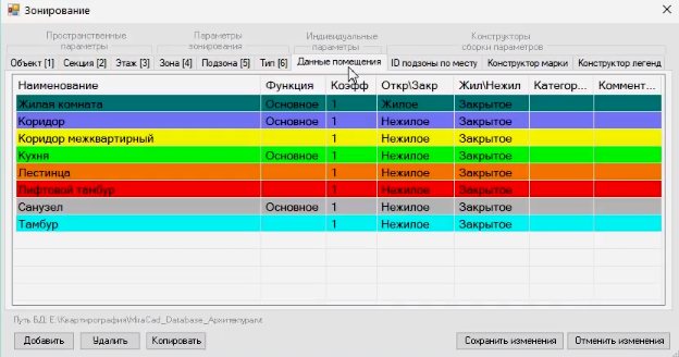MiraCAD – инструмент автоматизации проектных задач в Autodesk Revit Softline