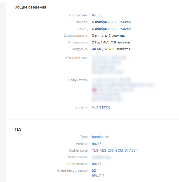 Сценарии использования NTA 3 примеры Softline