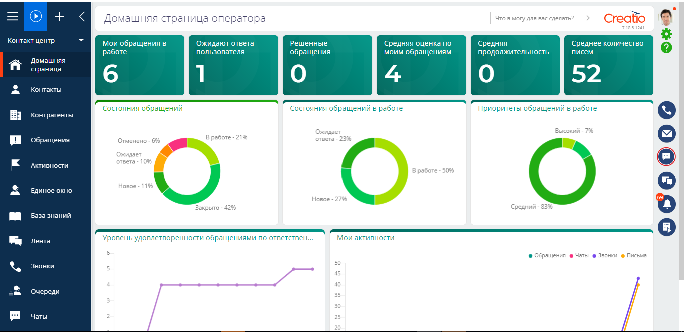Автоматизируем бизнес-процессы государственной компании с помощью CREATIO Softline