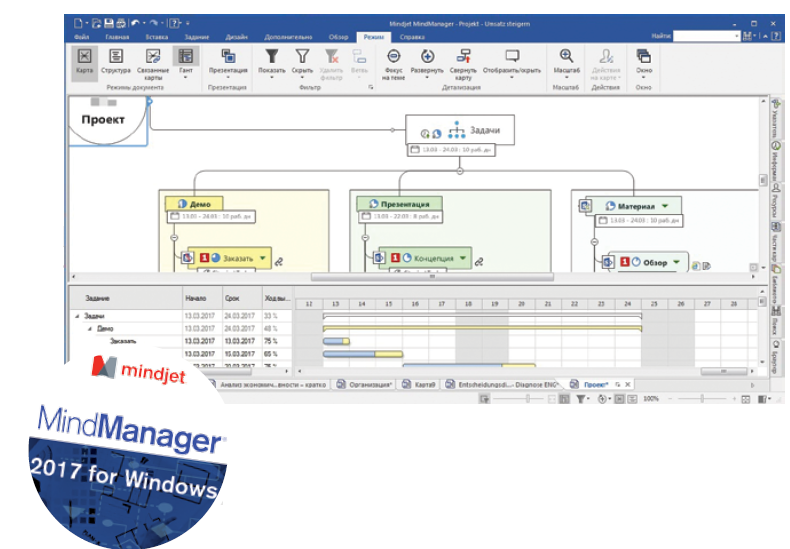 Mindjet MindManager