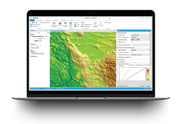 MapInfo Pro