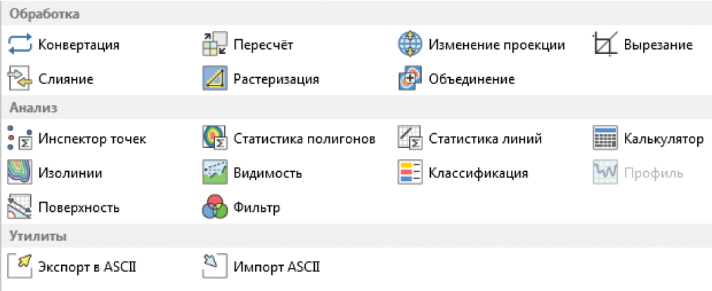 MapInfo Pro Advanced