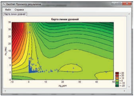 GeoStat