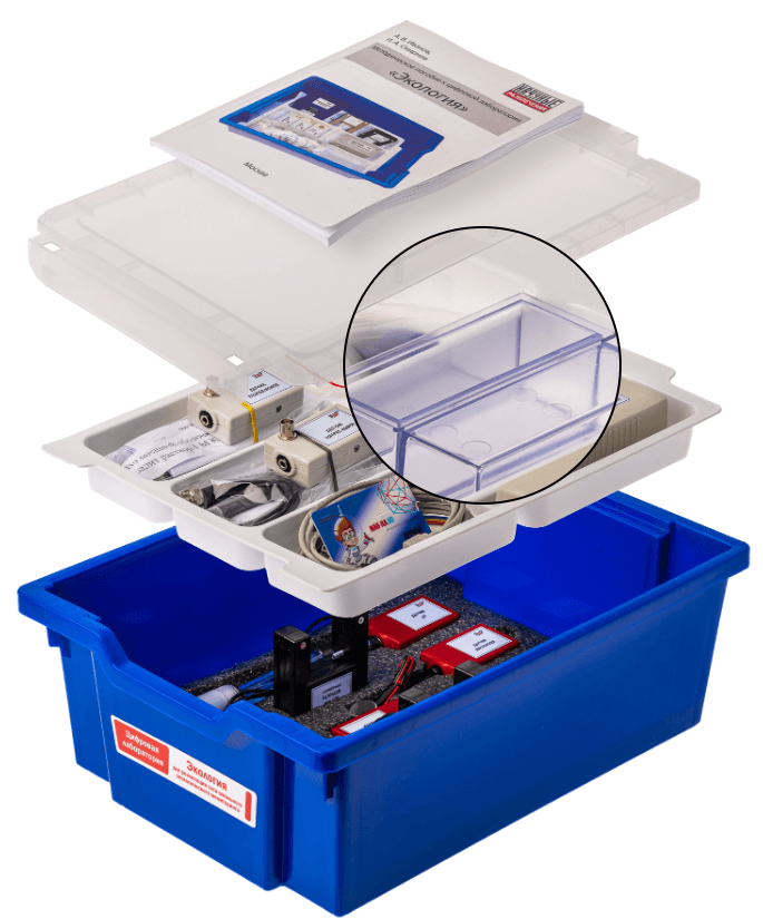 Цифровая лаборатория по экологии для реализации сети школьного экологического мониторинга 