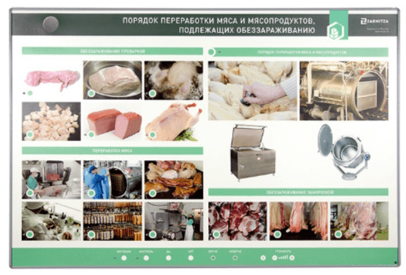 Стенд электрифицированный «Порядок переработки мяса и мясопродуктов, подлежащих обеззараживанию» 