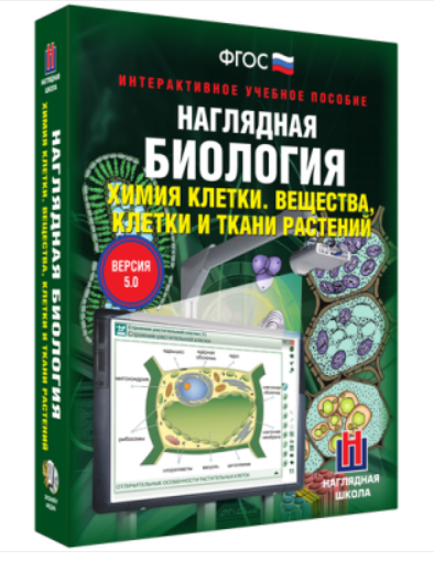 Электронные образовательные ресурсы, в том числе интерактивные плакаты, сборник интерактивных заданий, интерактивное наглядное пособие, электронные плакаты и тесты  в агроклассы в школах