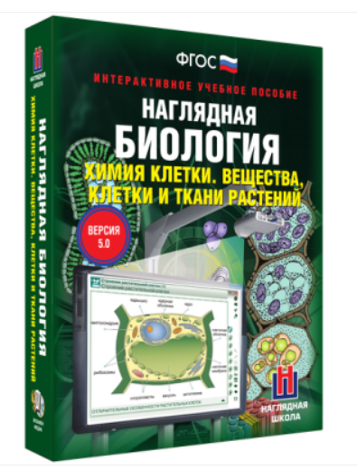 Электронные образовательные ресурсы, в том числе интерактивные плакаты, сборник интерактивных заданий, интерактивное наглядное пособие, электронные плакаты и тесты 