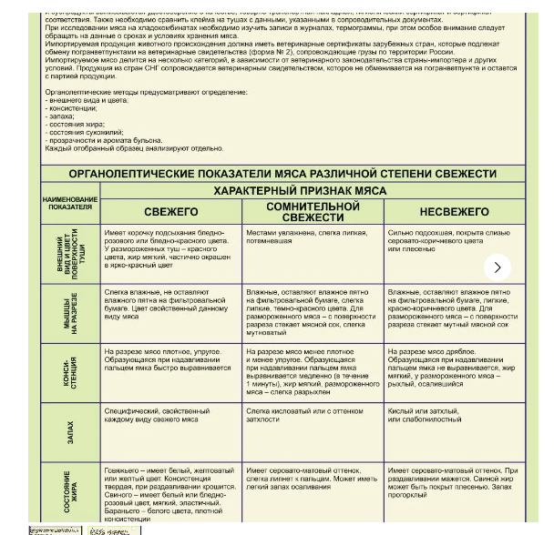 Стенд на баннерной основе «Исследование мяса убойного скота, птиц и кроликов на свежесть»  