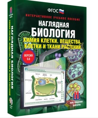 Электронные образовательные ресурсы, в том числе интерактивные плакаты, сборник интерактивных заданий, интерактивное наглядное пособие, электронные плакаты и тесты 