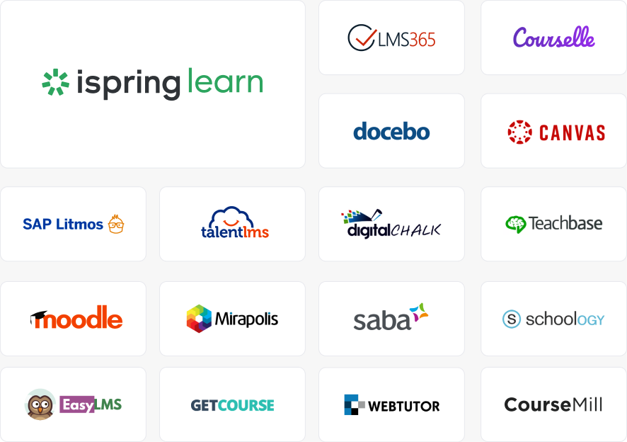 Платформа ispring. Ispring. ispring лого. примеры курсов айспринг. ispring learn.