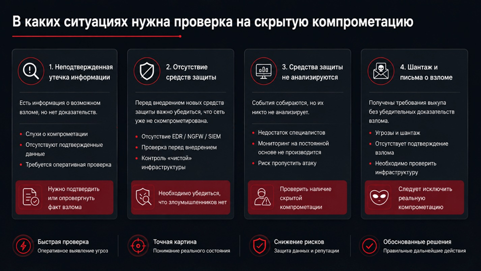 Ситуации, при которых нужна проверка на скрытую компрометацию