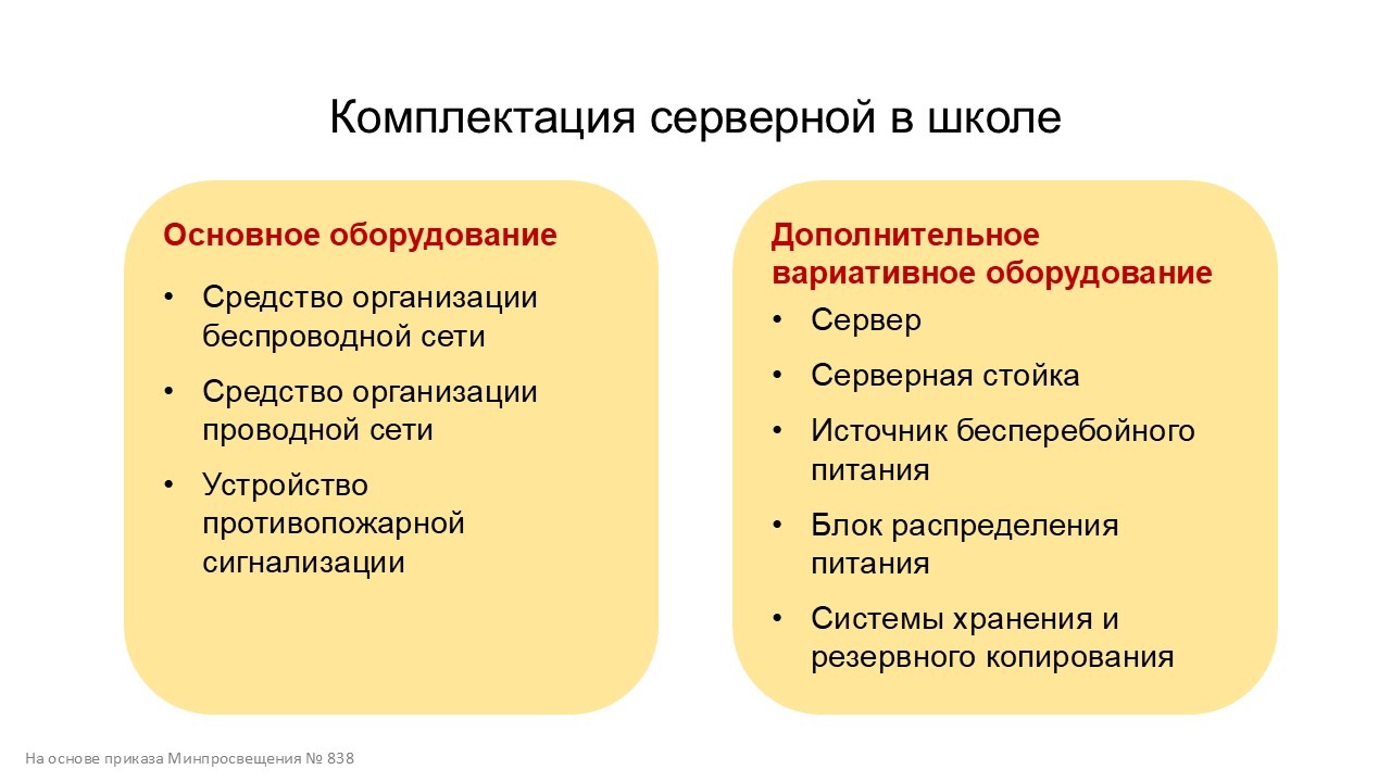 Минимальный состав серверного узла в школе и колледже