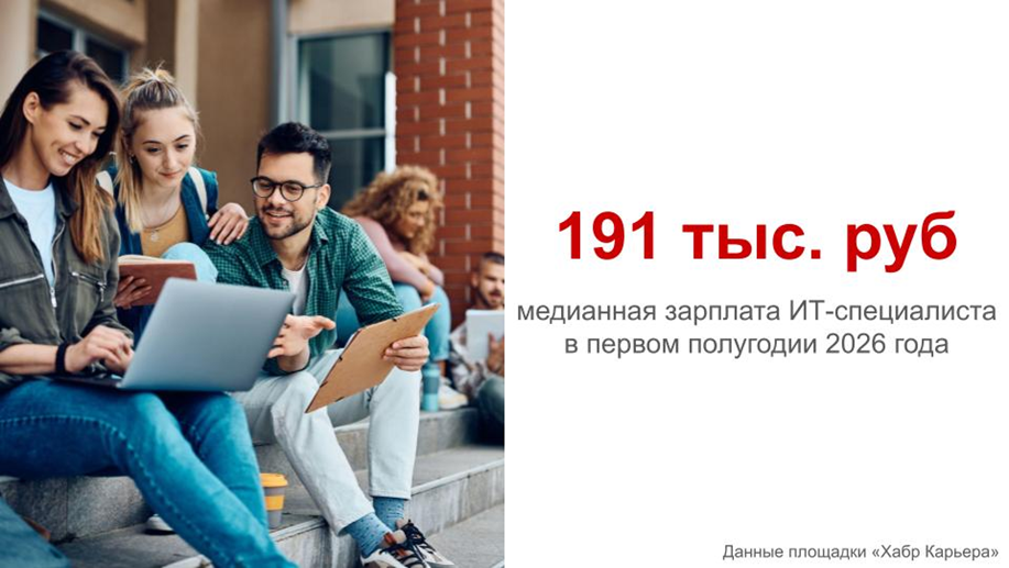 Медианная зарплата ИТ-специалиста 191 тыс. рублей