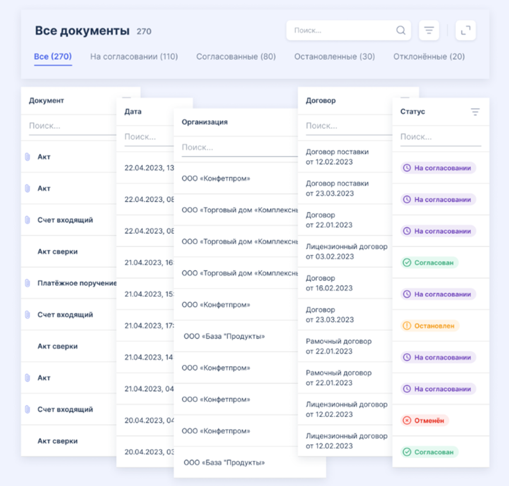 Интерфейс электронного архива в EnDocs
