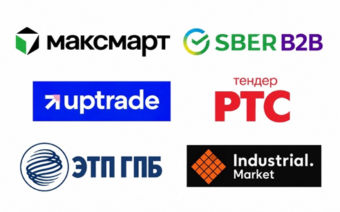 Площадки для B2B-закупок