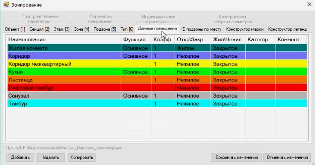 Зонирование помещений в ревит