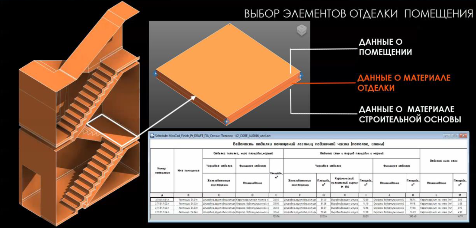 Как считать облицовку. Калькуляция на обшивку криволинейных сводов. MIRACAD logo PNG.